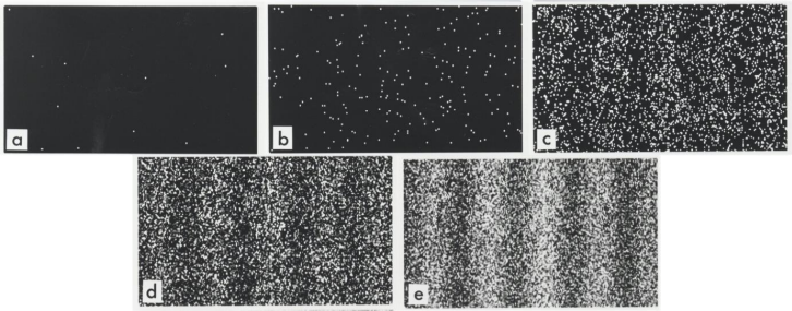 Fünf schwarz-weiße Felder (a–e) mit zunehmend mehr weißen Punkten, von fast leer bis dicht körnig und leicht gestreift